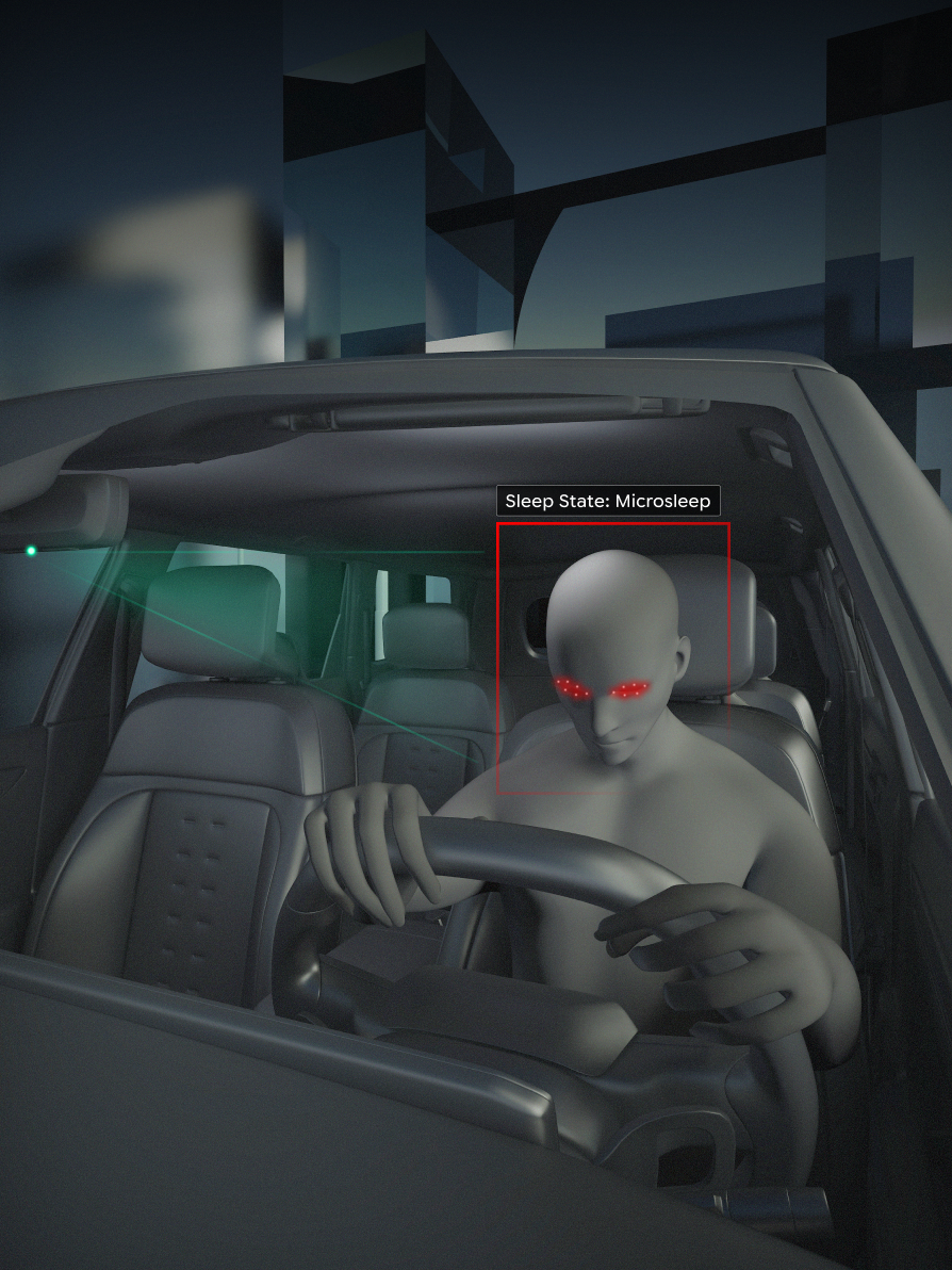 Drowsiness Detection