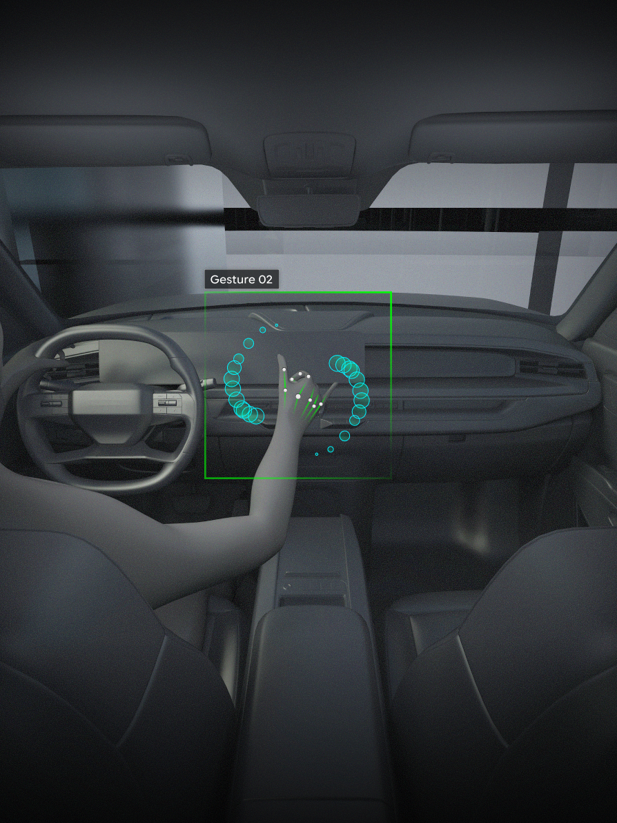 Hand Gesture Detection