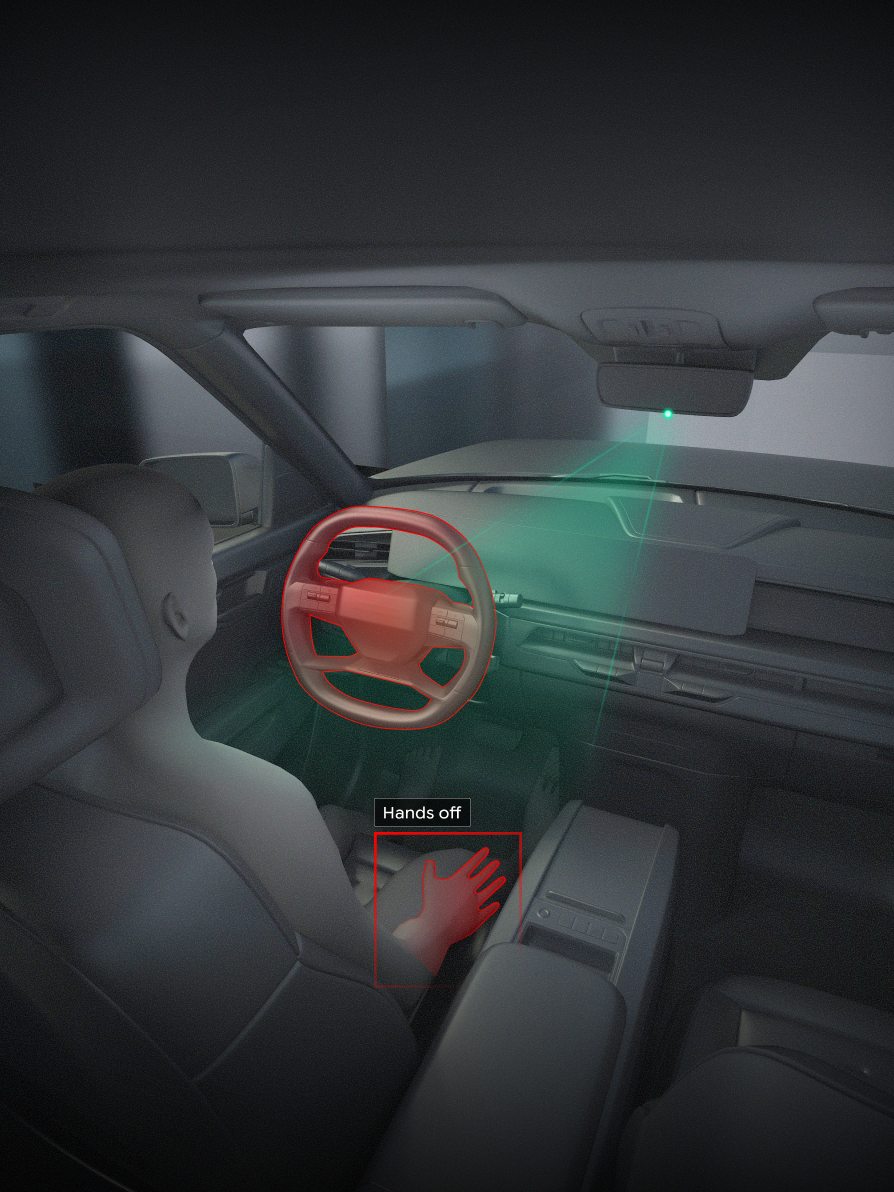 Hands on Wheel Detection