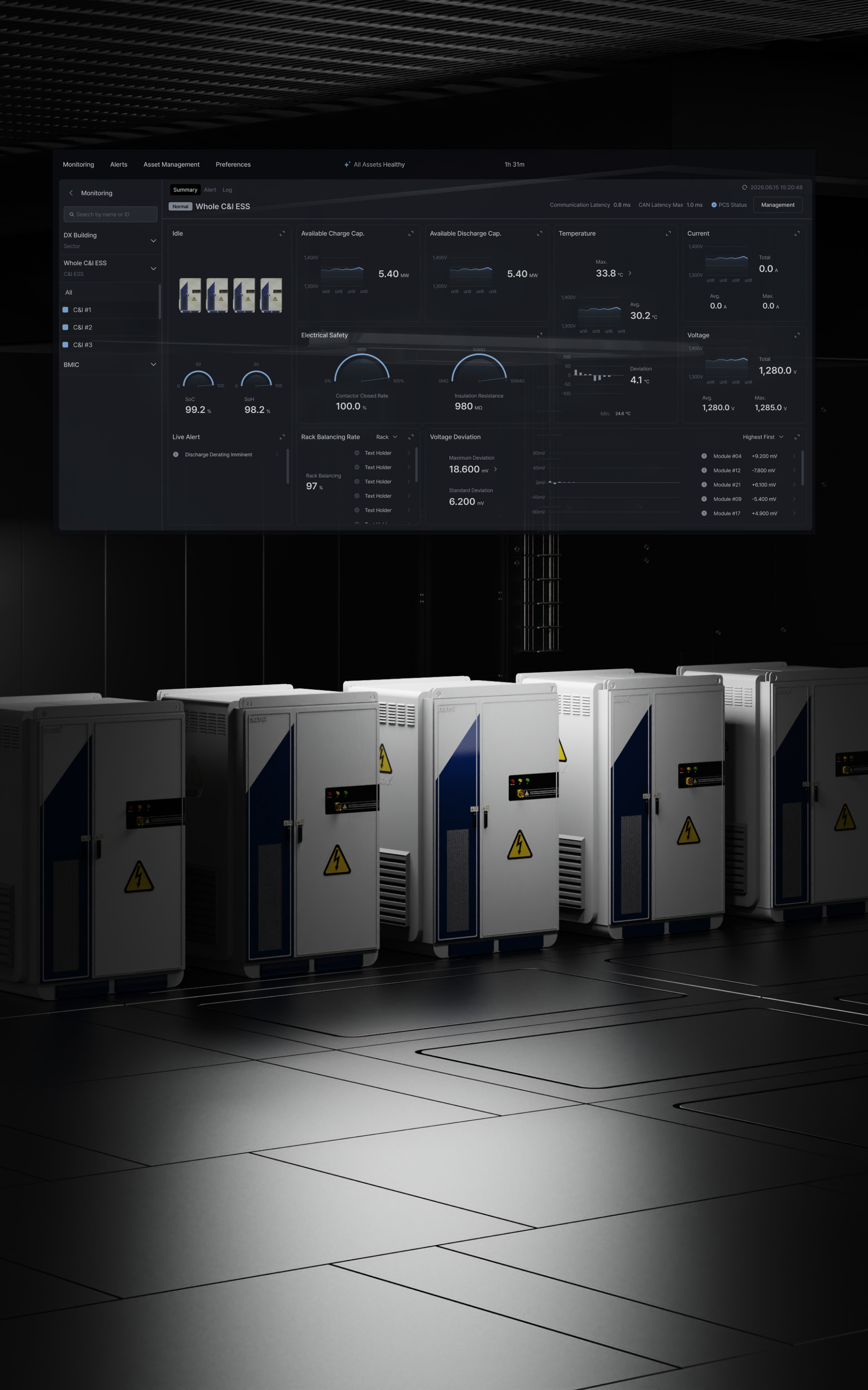 Enhanced Operational Convenience through Integrated Control
